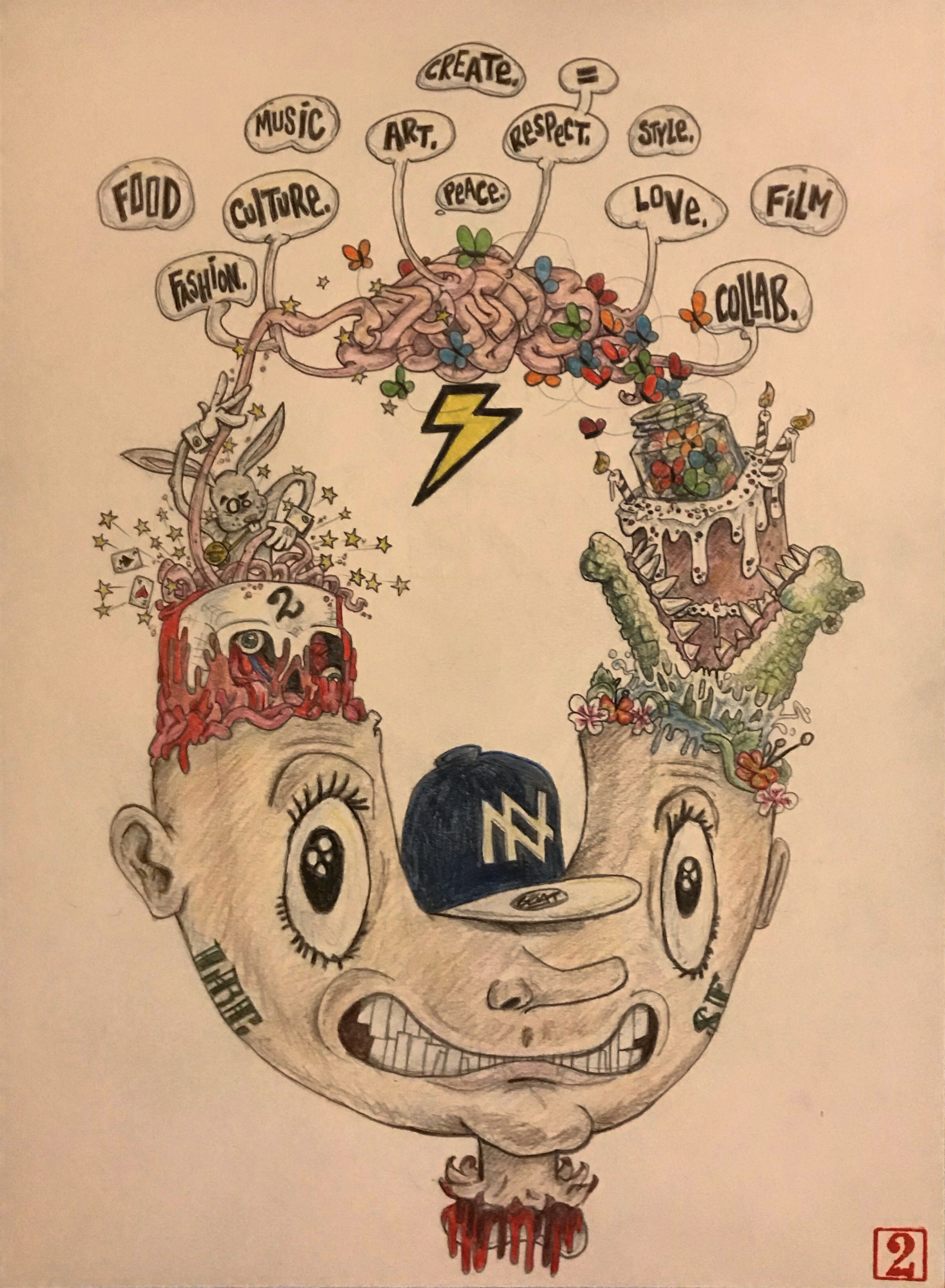 Brainstormmc2